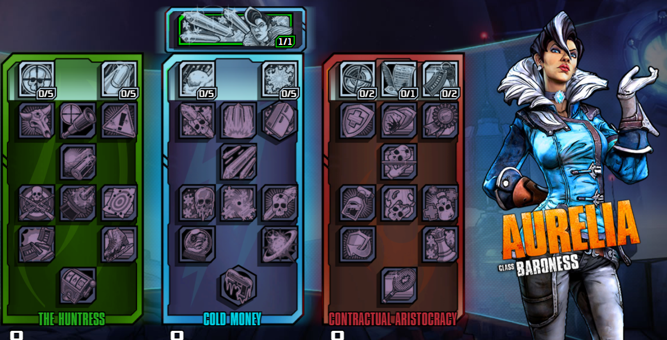 Borderlands: The Pre-Sequel Builds Guide – Aurelia Best Builds